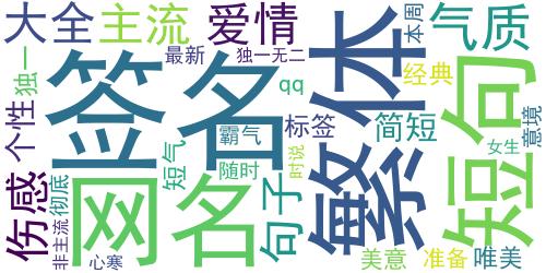 非主流伤感个性签名本周最新2016 也准备好了你随时说要走_词云图