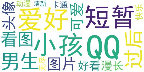 小清新可爱男生QQ头像：短暂的快乐过后,是漫长无尽的_词云图