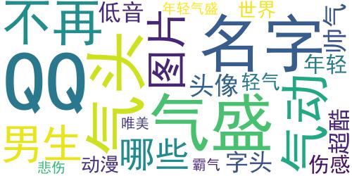 年轻气盛带字霸气男生QQ头像：浅唱低音的世界不再悲伤_词云图