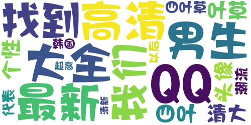 最新韩版QQ男生头像大全：找到四叶草代表以后我们会很_词云图