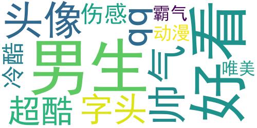 q头像男生带字 头像男生正装_词云图