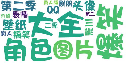 荒川爆笑团QQ表情大全，荒川爆笑团第二季表情大全_词云图