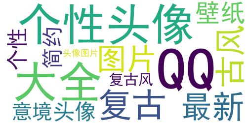 复古个性简约意境QQ最新头像_词云图