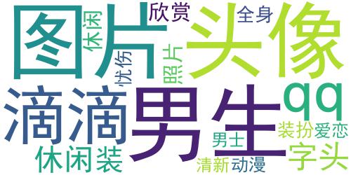 休闲装扮的带字男生头像-點點滴滴对你的爱恋_词云图