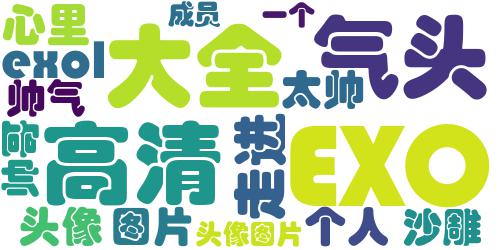 EXO帅气的头像 当一个人走进你心里_词云图