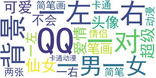 超可爱的QQ卡通头像-我只会装情侣不会做情侣_词云图