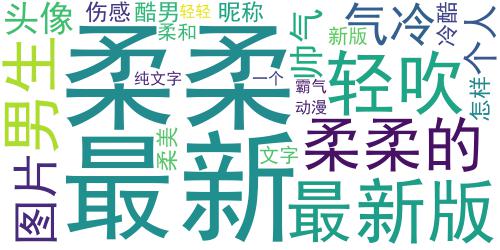 男生头像带字的2016最新版的：柔柔的风，轻轻吹_词云图