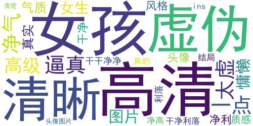 干净高清女生头像；结局、逼真的太虚伪_词云图