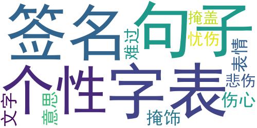 高冷暴漫文字表情掩饰忧伤、掩饰难过_词云图