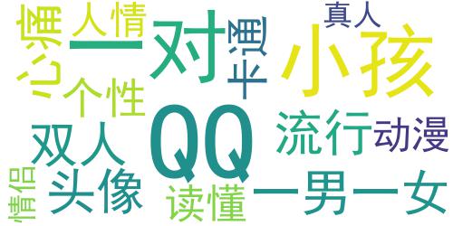 QQ情侣头像 一男一女：被伤过的人，读懂了心痛_词云图