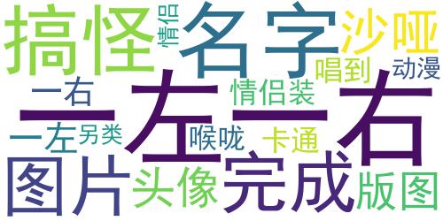 2016另类情侣头像动漫版 你是我唱到喉咙沙哑却未完成_词云图