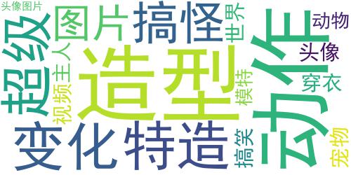 超拽又搞笑的模特动物头像 宠物要穿衣 主人要露肉 世界在变化_词云图