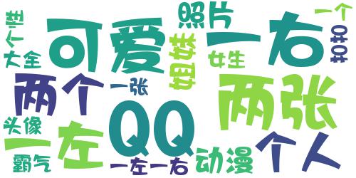 QQ姐妹头像个性超拽 两人一张的姐妹头像不带字_词云图