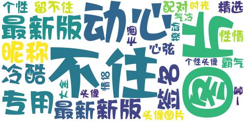 个性情侣头像大全2016最新版的；我留不住时光也留不住_词云图