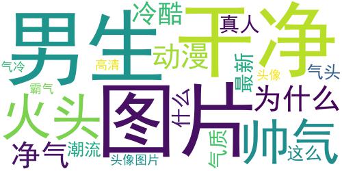 2020高清帅气男生头像 你这么做是为什么_词云图