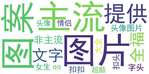 非主流qq文字头像大全_福呢女提供_词云图