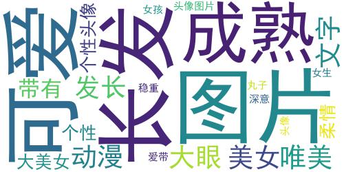 带有文字的女生头像_大眼,长发,长的最柔情的大美女_词云图