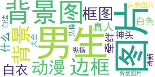 清新白边男神头像 散了纵横的牵绊_词云图