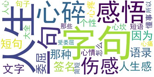 那些说到心坎的文字句子伤感签名 因为你太懂事了所以受委屈_词云图