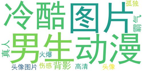 男生背影头像伤感孤独_词云图