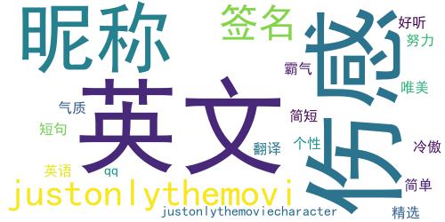 精选qq英文签名带翻译伤感 just only the movi_词云图