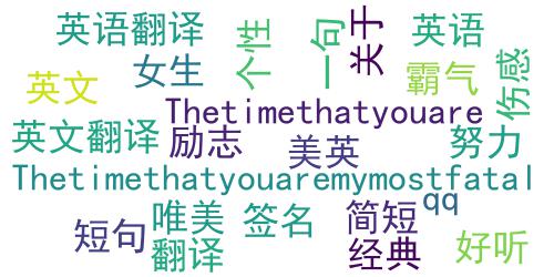 带翻译的英文个性签名 The time that you are_词云图