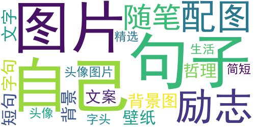 爱生活爱自己文字头像图片,生活随笔励志和哲理文字与句子精选_词云图