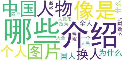 人民币头像 100人民币高清头像图片大全_词云图