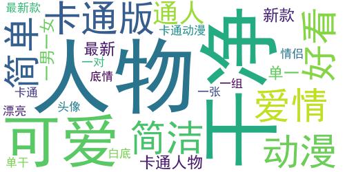 情侣头像卡通可爱简单 干净白底情头2020最新款_词云图