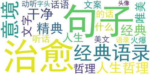 经典句子文字头像,最精典的文字,最动听的话语_词云图