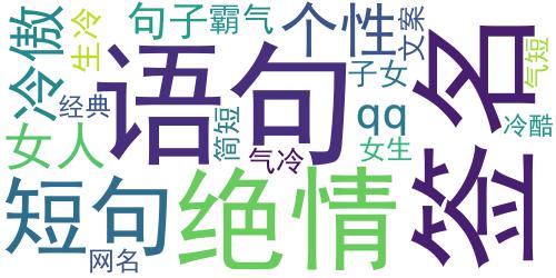 2022女生超拽霸气冷酷短句 很高冷绝情的女生签名_词云图