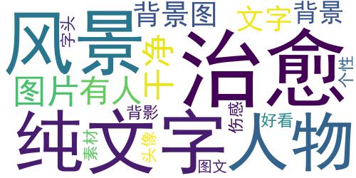 好看文字头像,有人物背影的,有纯文字的图片_词云图