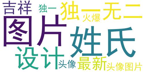 姓氏微信头像诸、郭、孙、刘、邹、水、周图片_词云图