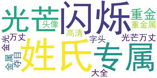 重金属版蠃战2020姓氏头像，炫彩夺目金光闪烁光芒万丈_词云图