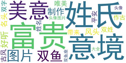 古风姓氏头像，双鱼富贵给你带来平安富贵_词云图