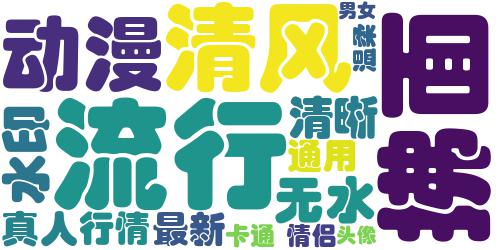 2022最流行情侣头像清晰的，如清风拂面的温柔_词云图