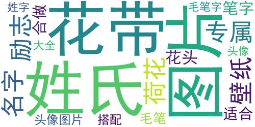 励志姓氏微信头像，荷花专属毛笔字_词云图