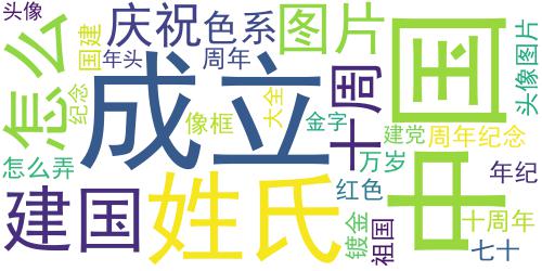 建国72周年微信头像，祖国万岁红色系镀金字_词云图