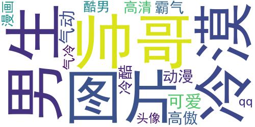 qq头像男生霸气冷酷动漫图片,冷酷风霸气的动漫男头_词云图