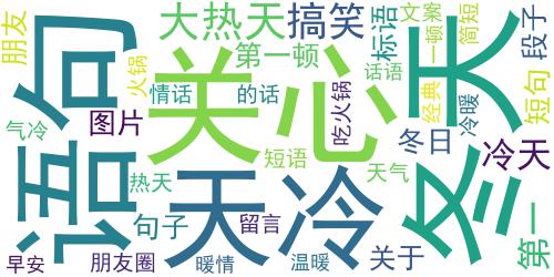 2022天冷吃火锅的暖心说说 2022吃第一顿火锅的句子_词云图