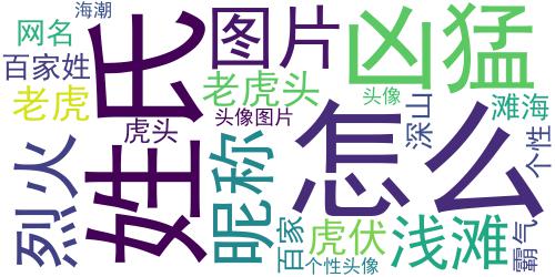 烈火霸气老虎姓氏头像80张，虎伏深山听风啸 龙卧浅滩等海潮_词云图